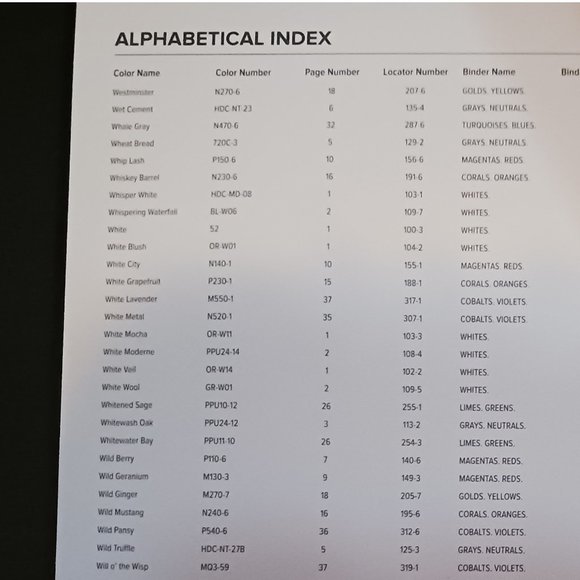 NWOT BEHR CORE Paint Color Guide Binder 8/2021 - Most Current - Picture 6 of 12